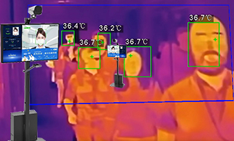 Artificial Intelligence Security Cameras